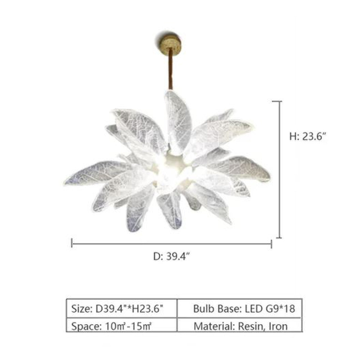 WM631 Rylight Leaves