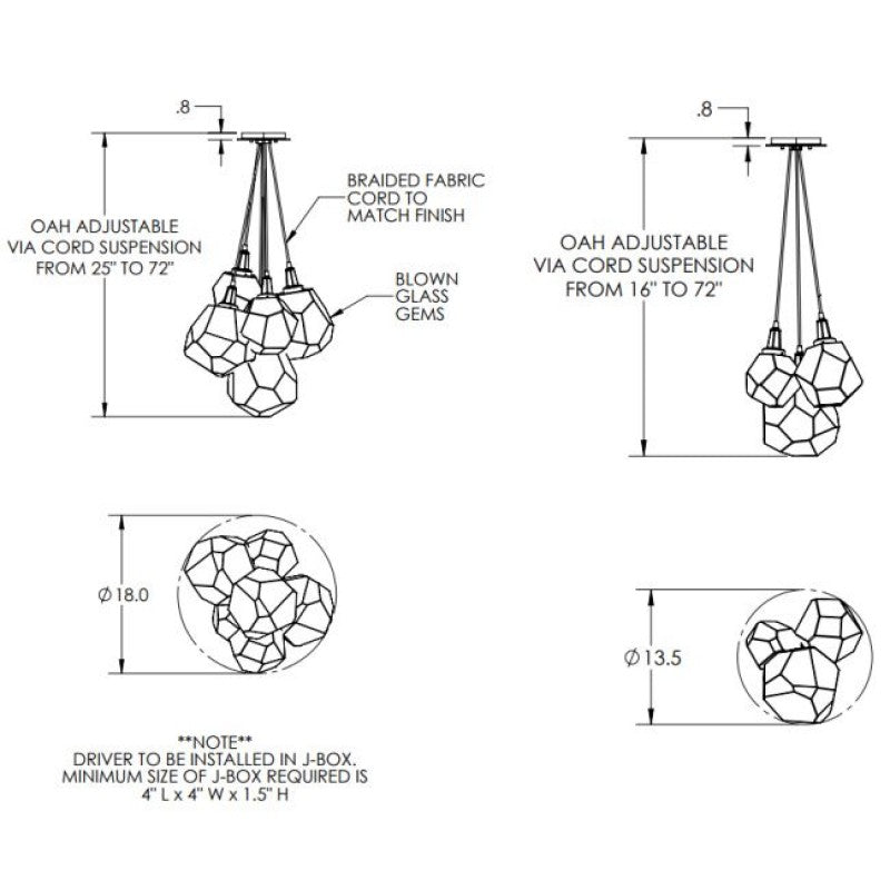 IQ2052 GEM CLUSTER