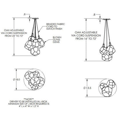 IQ2052 GEM CLUSTER
