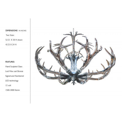 AT9090 Antler