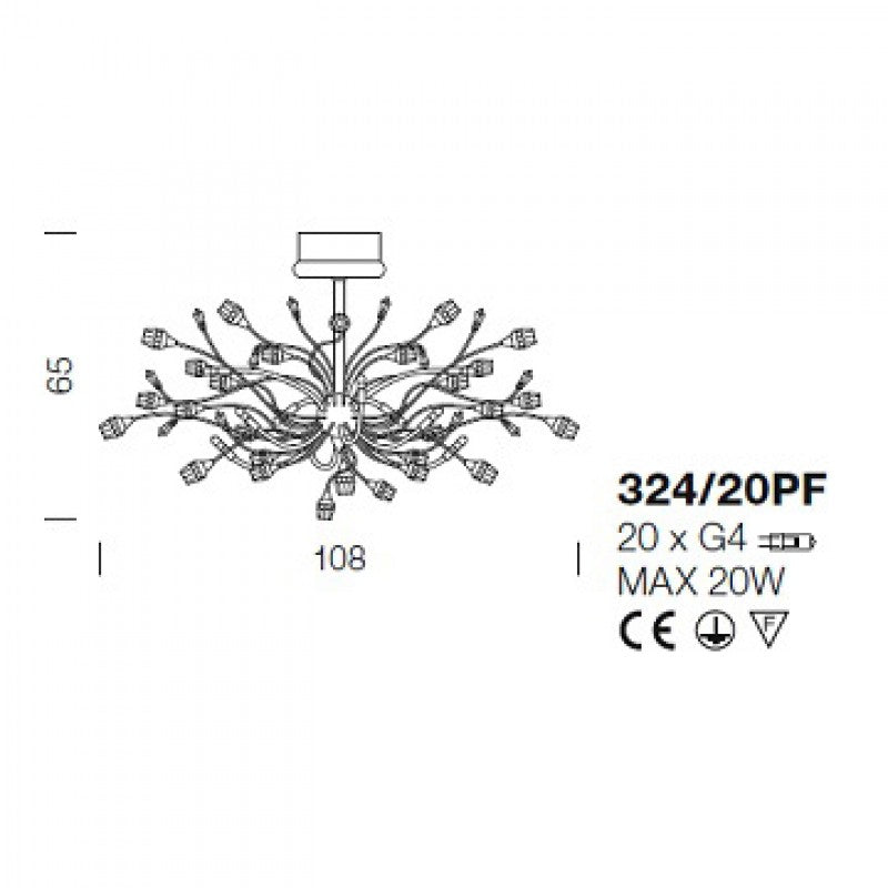 SJ2177 ROSETTA