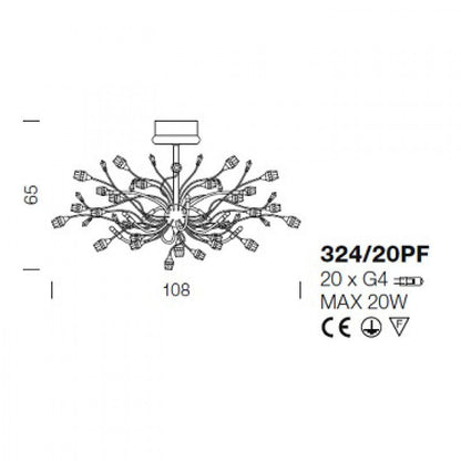 SJ2177 ROSETTA