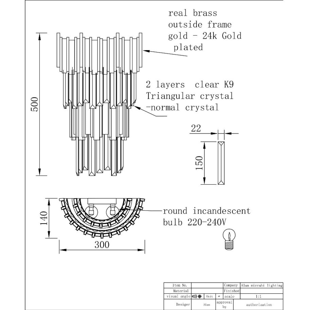 VK4024 Empire Wall Sconces