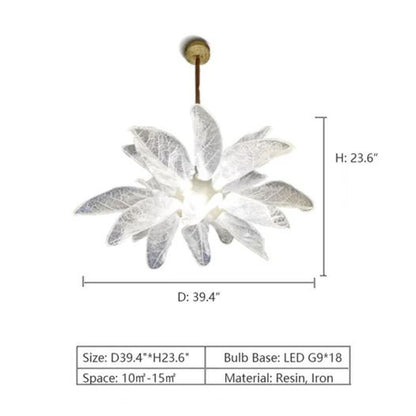 WM631 Rylight Leaves